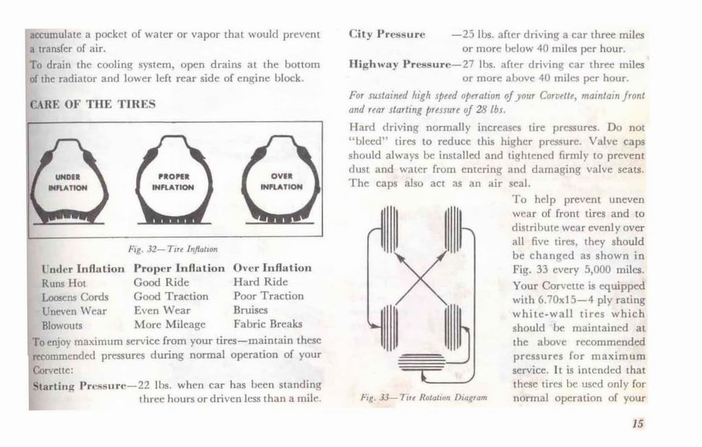 n_1954 Corvette Operations Manual-15.jpg